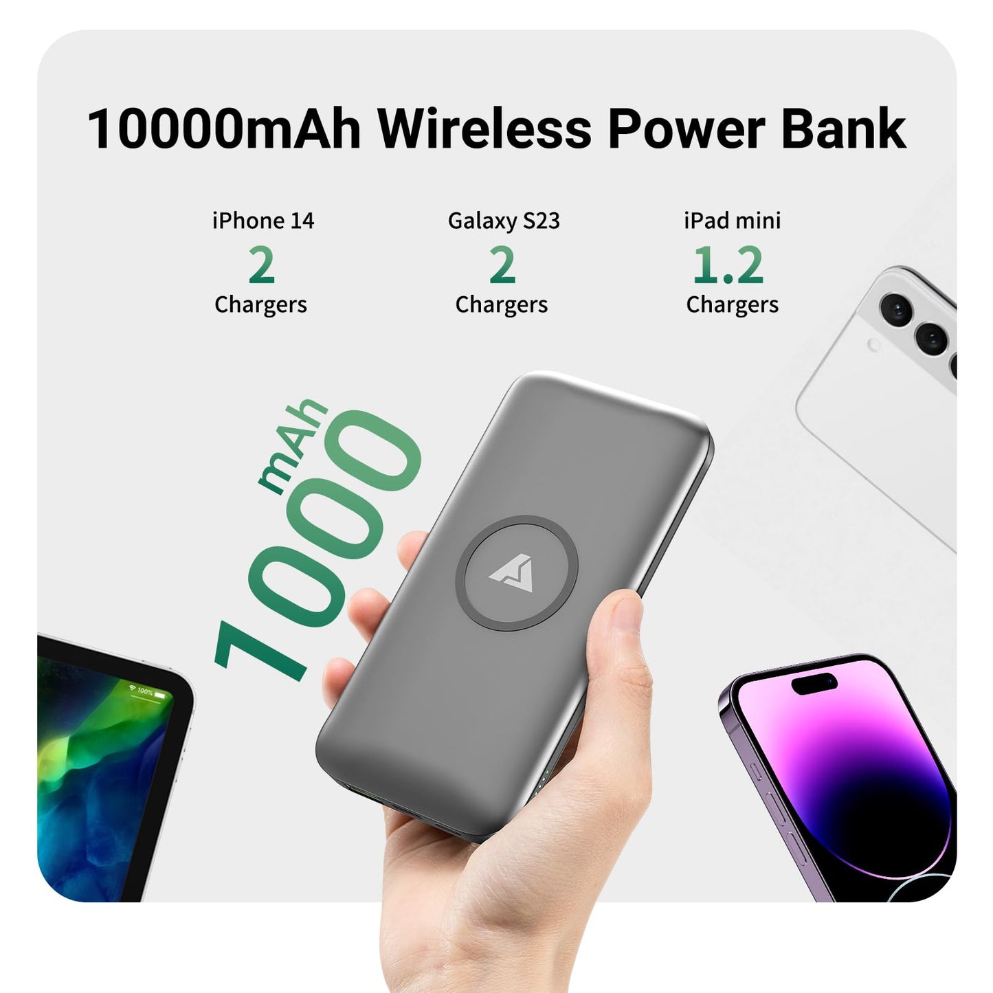 Yolaness Wireless Charger